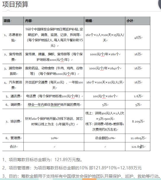 预算.png